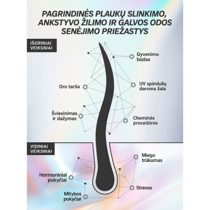 K18 FutureIQ™ biomimetinis plaukų ilgaamžiškumo serumas, 90 ml 1 K18 FutureIQ™ biomimetinis plaukų ilgaamžiškumo serumas, 90 ml 1